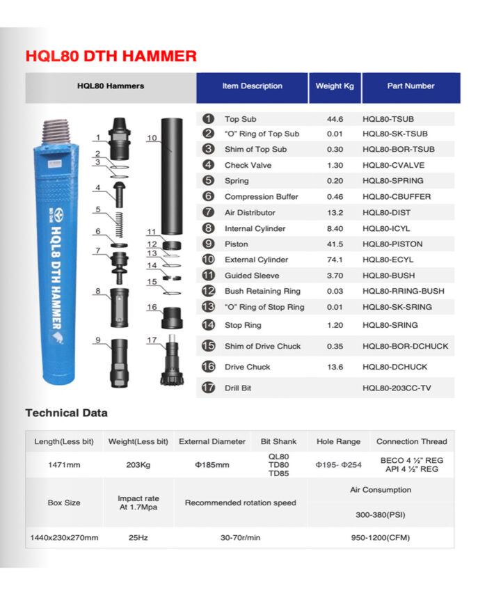 DTH HAMMER - QL80 VALVED